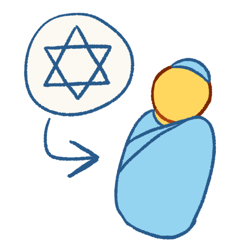 a drawing of a baby swaddled in a light blue blanket and wearing a light blue kippah. next to them is a white circle containing a Star of David, with an arrow pointing from the circle to the baby.